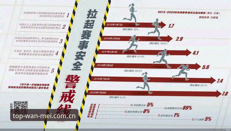 完美体育官方入口如何保障用户数据安全与竞技体验？