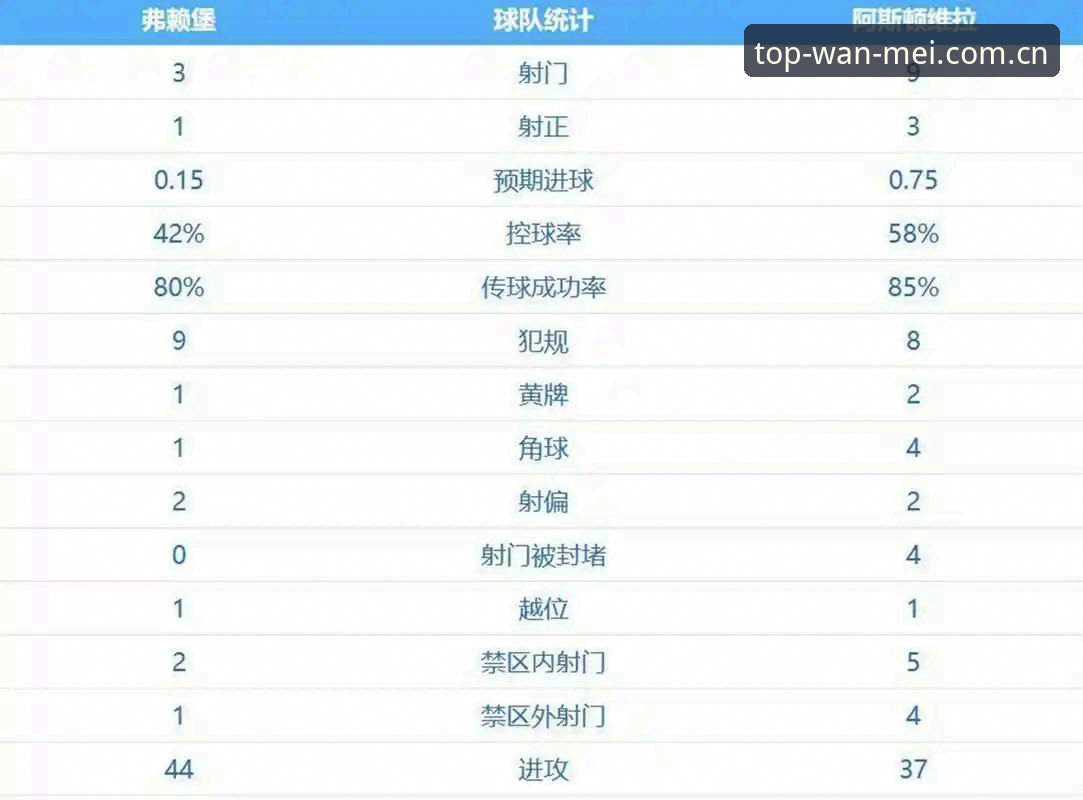 完美体育平台观看欧联杯决赛全攻略：从维拉3-0夺冠看赛事分析技巧